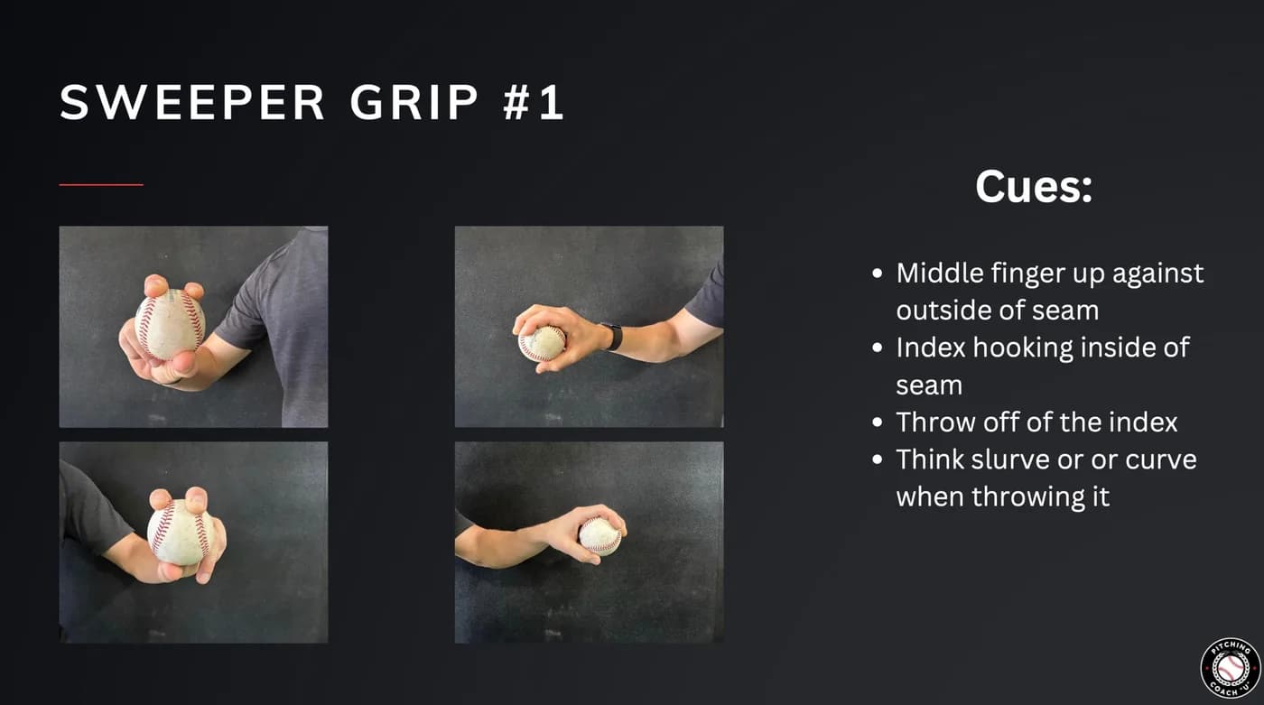 Sweeper grip cheat sheet page with grip photos and cues